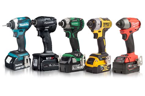 What to Look for When Buying an Impact Driver 